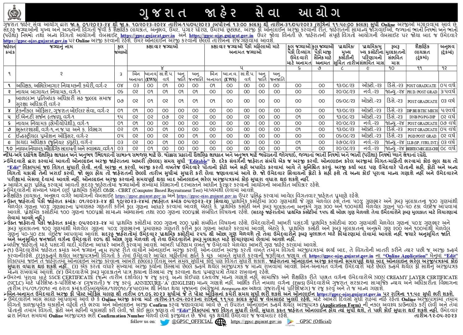GPSC Class 1-2 Recruitment 2023
