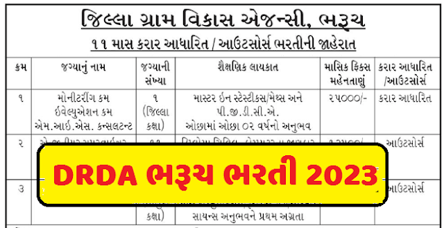 DRDA Bharuch Recruitment 2023