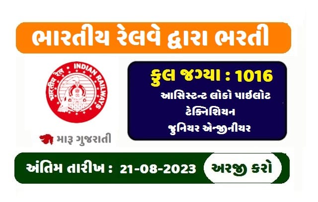 ભારતીય રેલવેમાં ભરતીની જાહેરાતમાં કુલ 1015+ જગ્યાઓ માટે ભરતી