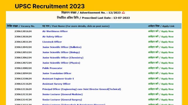 UPSC Various Posts Recruitment 2023