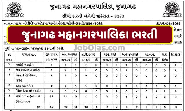  Junagadh Municipal Corporation Bharti 2024 JMC Recruitment for Various Posts