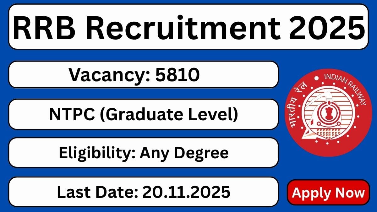 RRB NTPC 2025 – Apply Online for 5810 Posts @indianrailways.gov.in