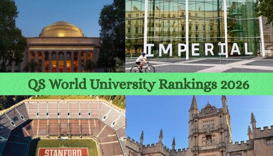 World University Rankings 2026