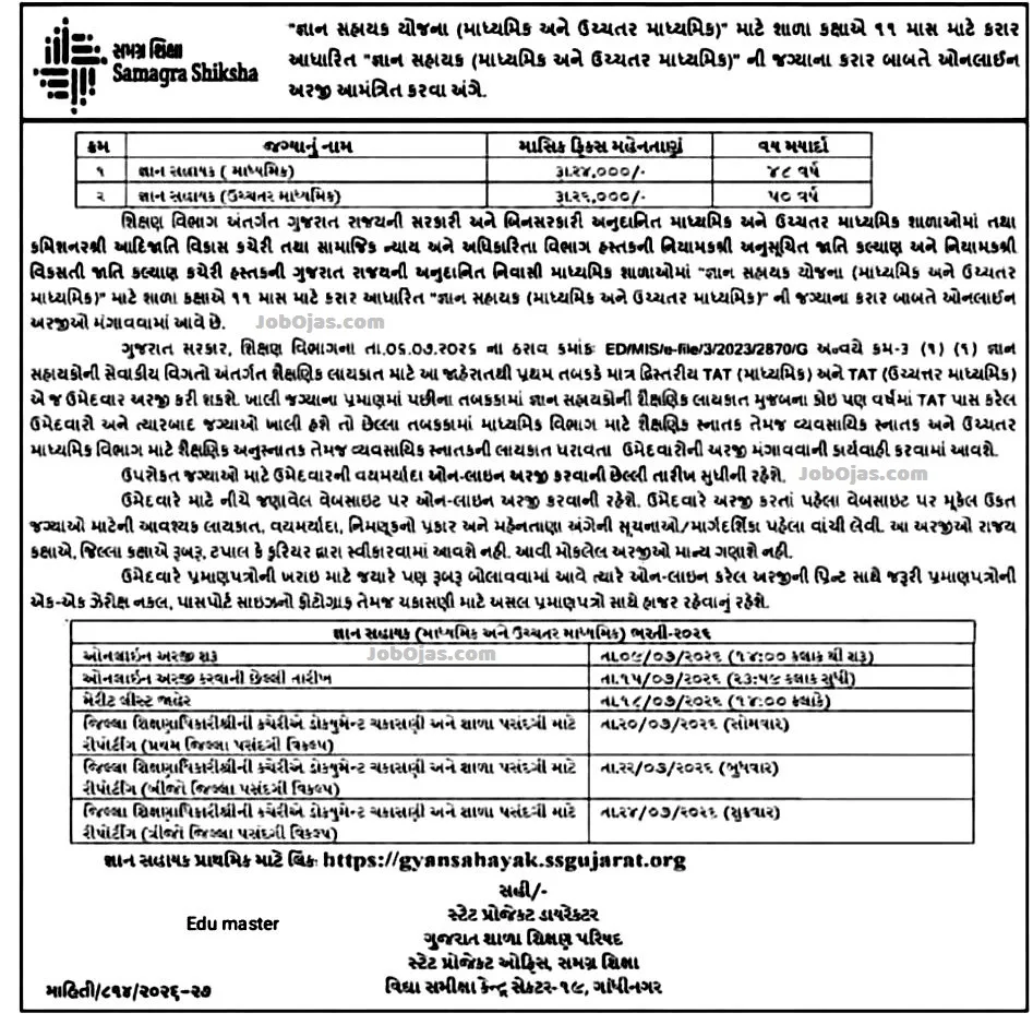 Gyan Sahayak Bharti 2026 (Secondary & Higher Secondary) @gyansahayak.ssgujarat.org